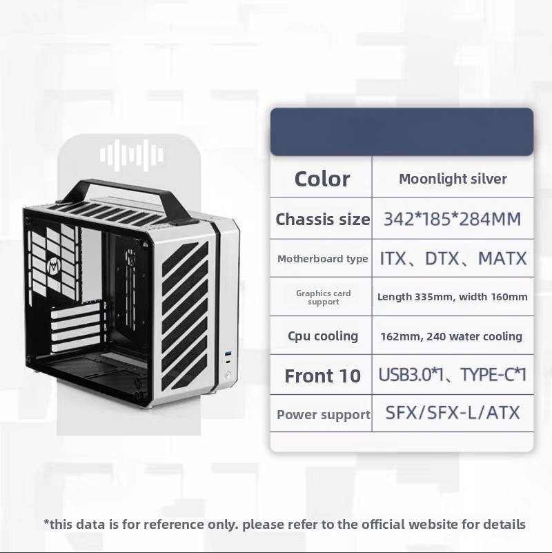 Portable Full Tower PC Case C2 - Mechanic Master C28 Matx Portable Pc Case recension och pris